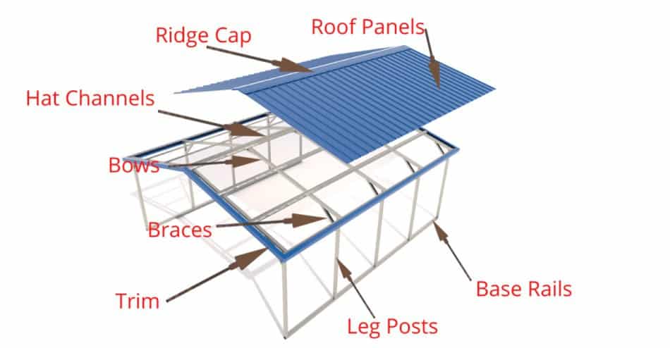 best-quality-metal-carport-frame-parts-for-replacement-or-repair