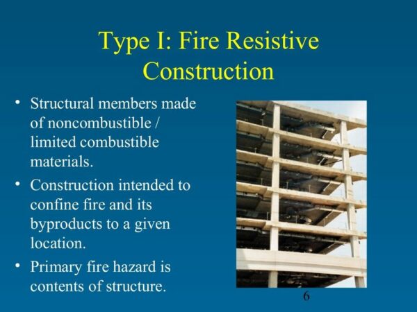 What makes Metal Building Non Combustible Building