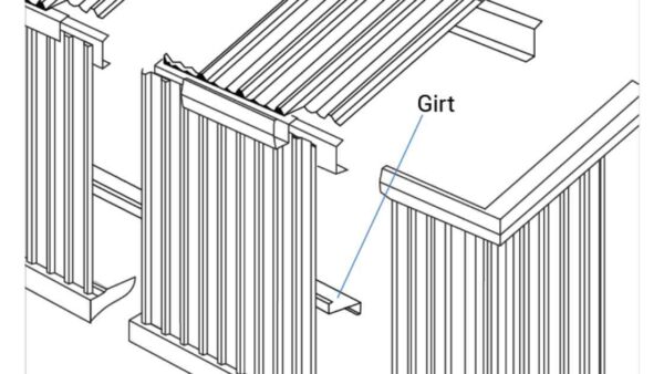 How to Build A Metal Building: A Complete Guide 2023